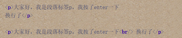 换行标签